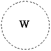 Ellipse:     W