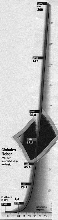 hess.gif (56053 Byte)